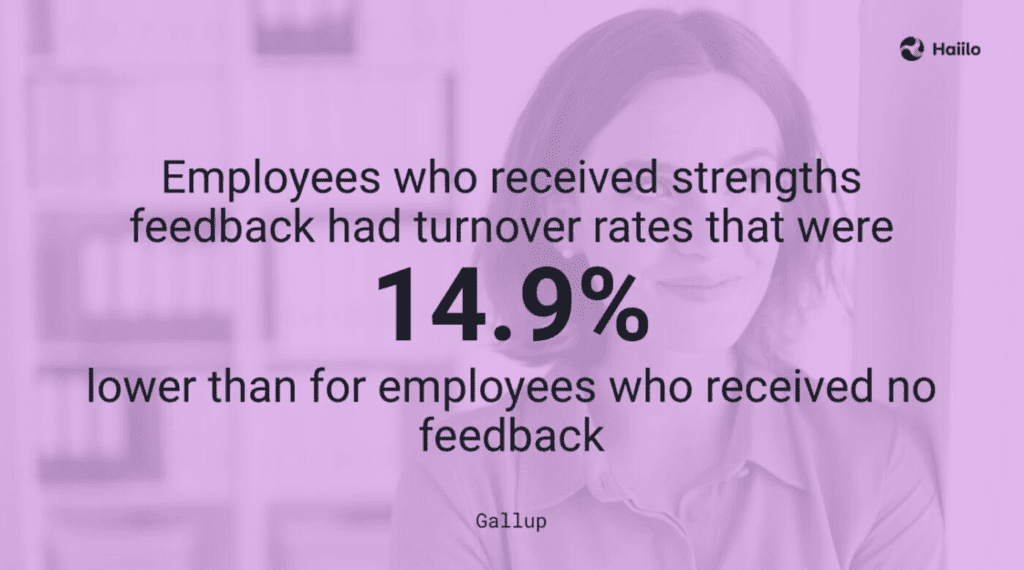 Employees receiving strengths feedback show lower turnover rates compared to those without feedback, highlighting strengths training benefits in Australia Cliftonstrengths workshops