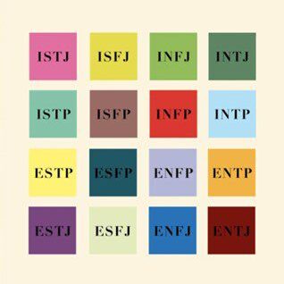 MBTI types of psychology tools vs DISC vs Cliftonstrengths