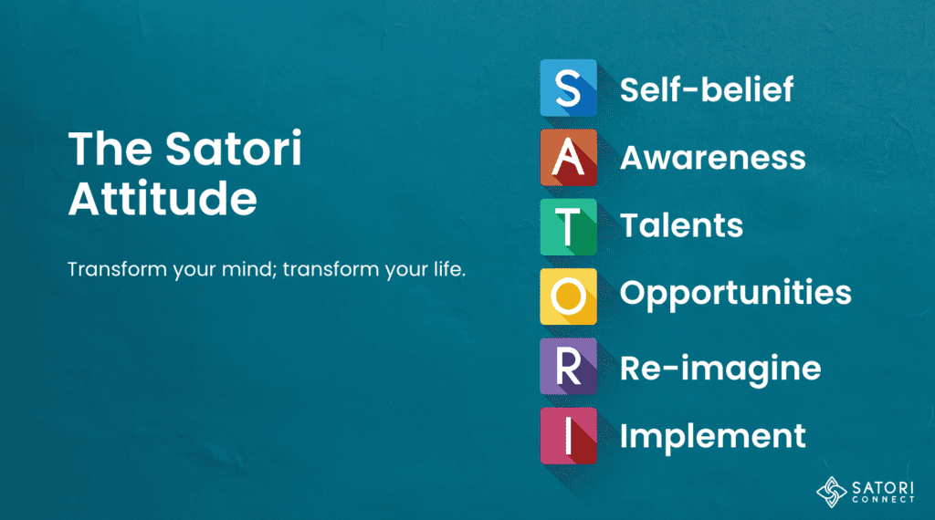 The Satori Attitude background and image explanation