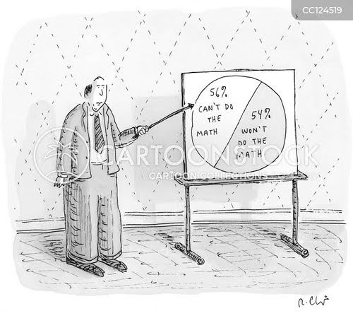 A cartoon showing you have two choices in strengths workshop