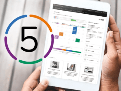 Top 5 CliftonStrengths Assessment