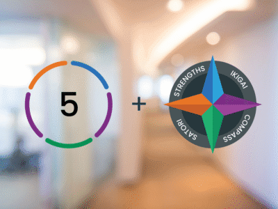 CliftonStrengths + Ikigai Compass Assessment Bundle